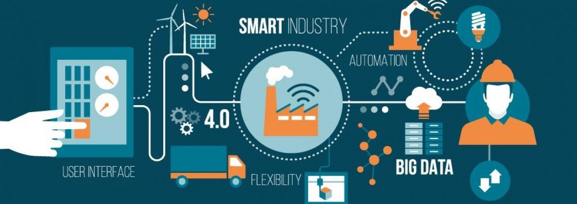 Industry 4.0